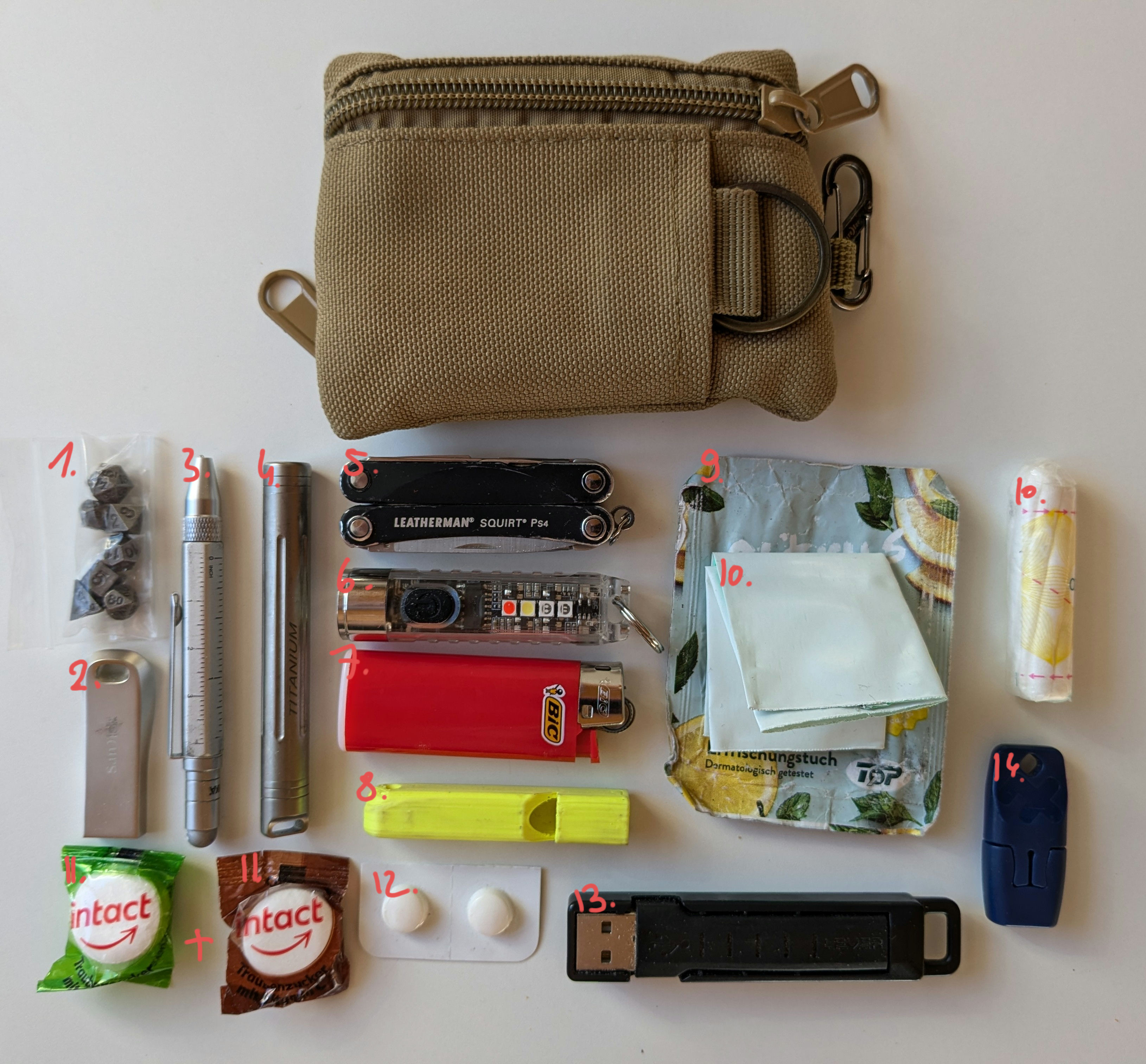 Everyday carry bag contents sale