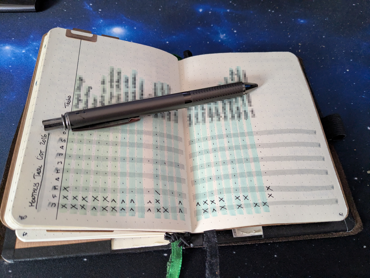 Spread in my notebook, titled &ldquo;Monthly Task List 2026&rdquo;. It&rsquo;s a matrix with columns for each month and a whole bunch of tasks scheduled across them.