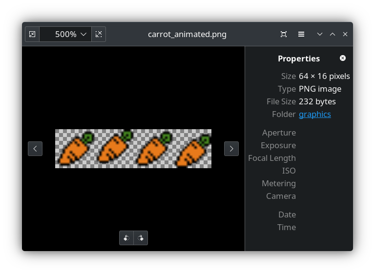 Screenshot of a png, 64x16px in size, with four frames of a cartoonish floating carrot